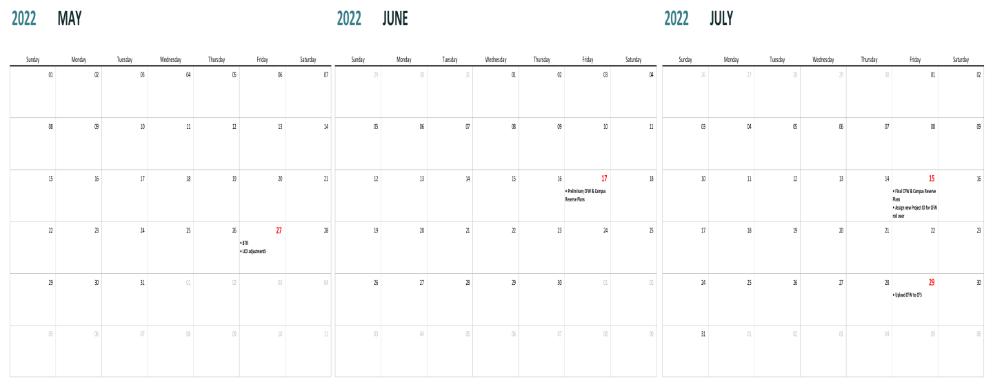Calendar of the Fiscal Year 2021-2022, year-end close, budget-related due dates